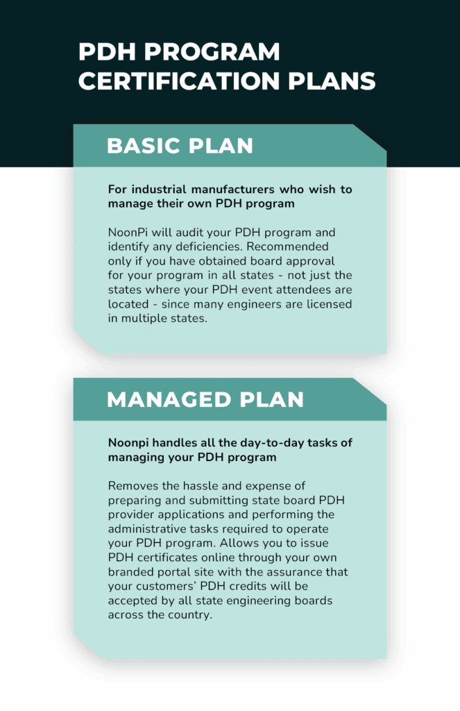 PDH PROGRAM CERTIFICATION PLANS
