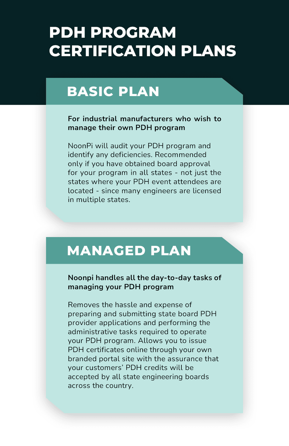 PDH PROGRAM CERTIFICATION PLANS
