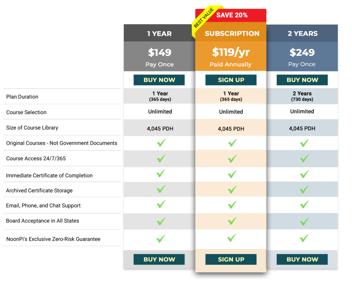 NP Pricing Table Revised v5 no bg (0917-02)