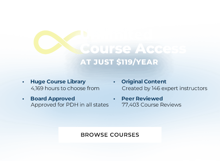 Unlimited Courses Just $119/year
