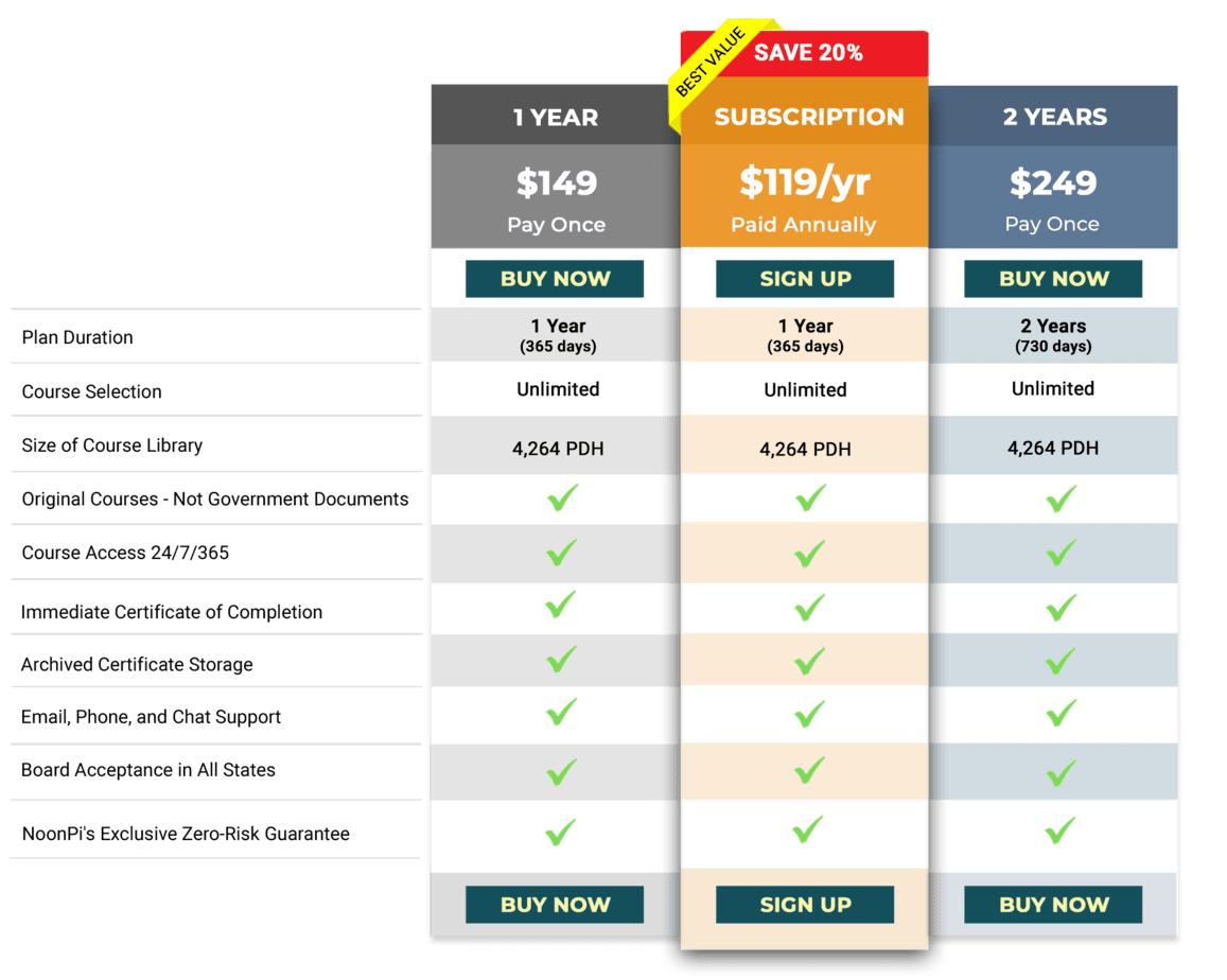 NP Pricing Revised v2026-0831 NP Pricing Table Revised v5 no bg
