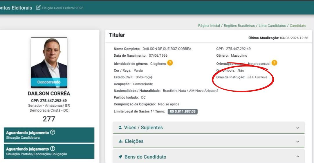 Candidato ao Senado pelo Amazonas declara ao TSE ter escolaridade “lê e escreve”
