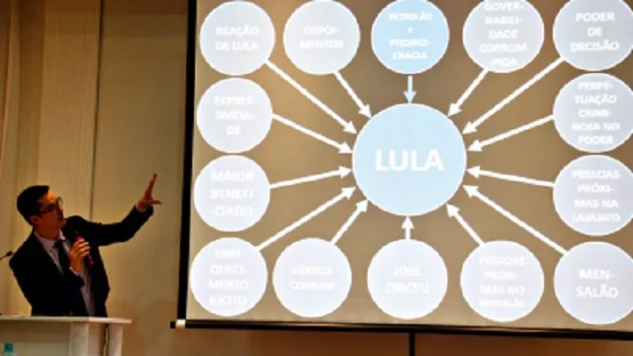 Justiça manda Deltan pagar R$ 135 mil a Lula por caso do PowerPoint