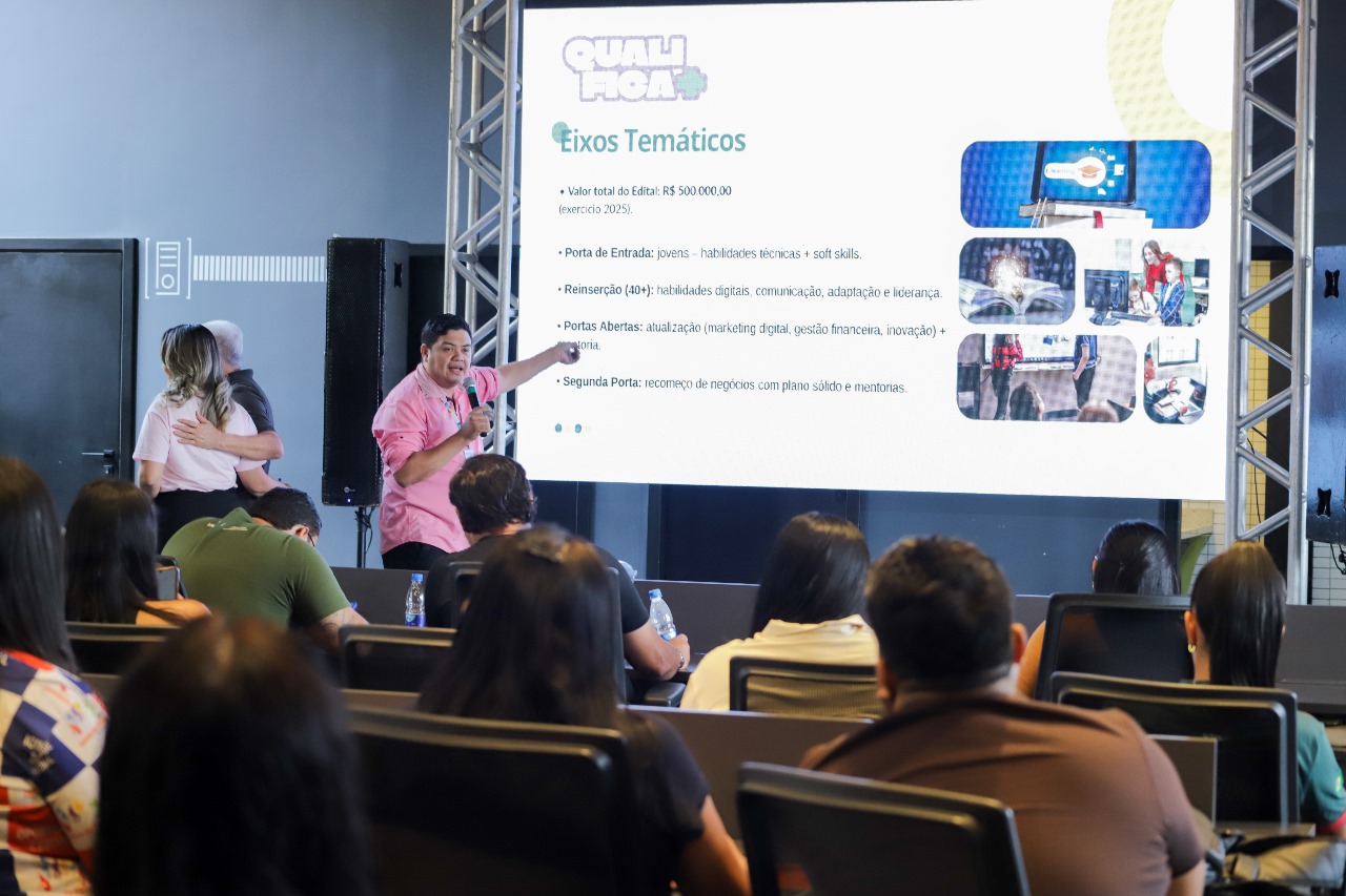 ‘Qualifica +’ vai investir R$ 500 mil em formação de jovens e empreendedores