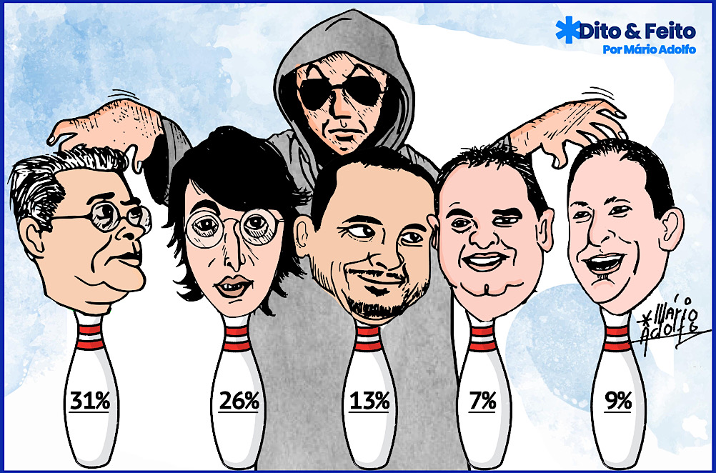 Dito & Feito – Marketeiro fantasma analisa pesquisas em Manaus