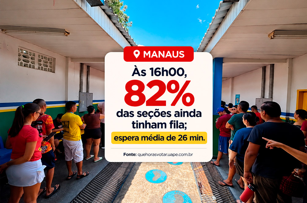 Em Manaus, eleitores votaram até as 20h no 1º turno, aponta levantamento do projeto 'quehorasvotar