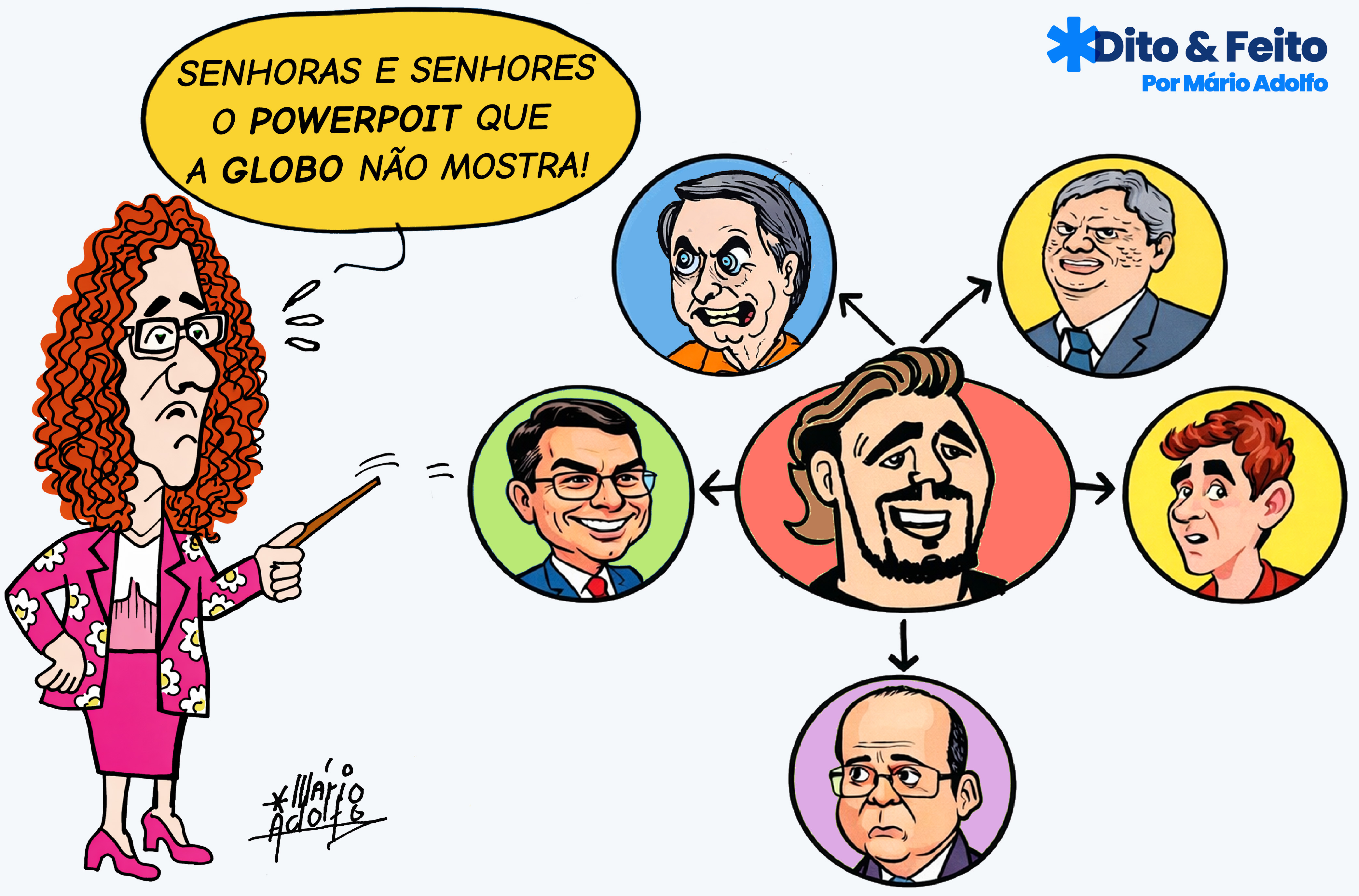 Dito & Feito: TEM ALGO DE ERRADO NO POWERPOINT DA GLOBO