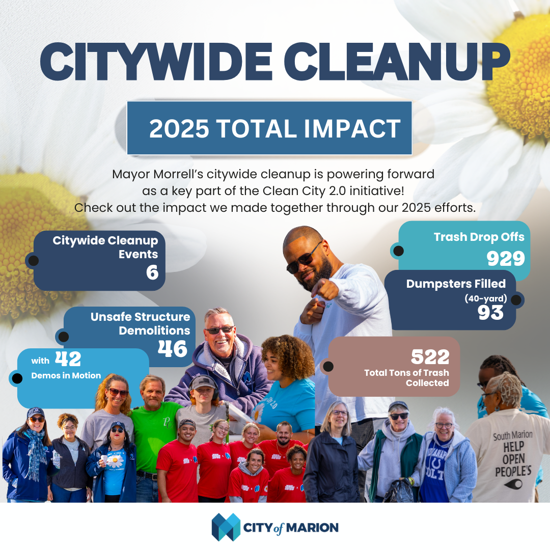 2025 Impact & More