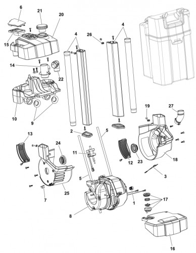 Parts Groups Parts Groups