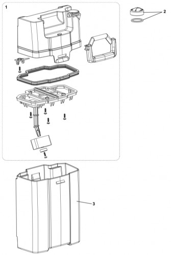 Parts Groups Parts Groups