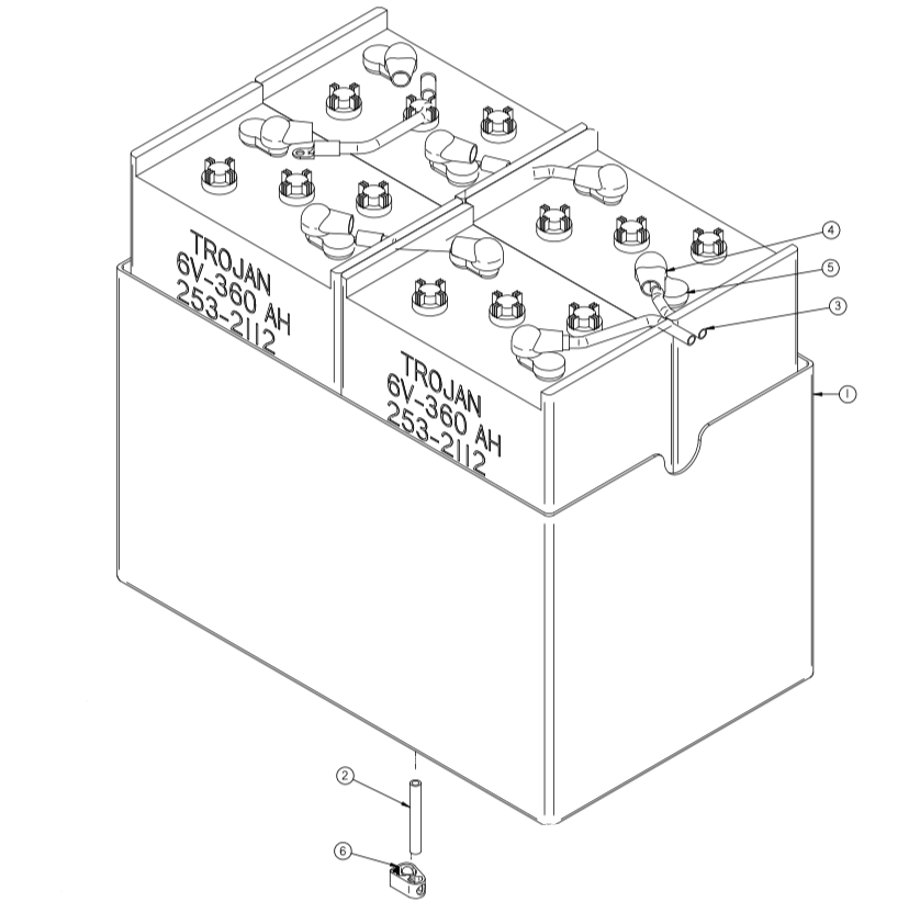 Batteries