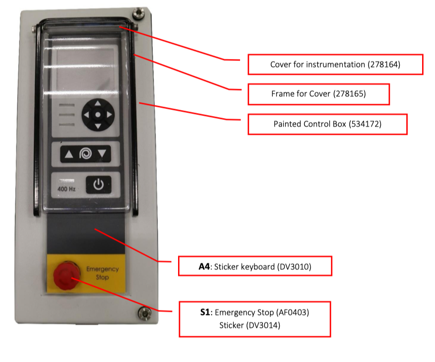 Remote Control Box