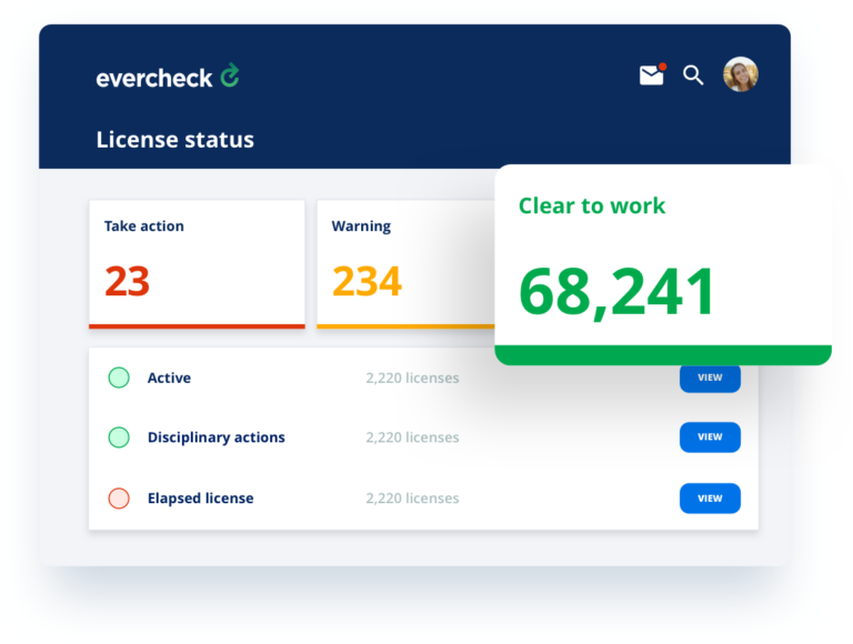 License verification EverCheck Automated Healthcare Compliance Software