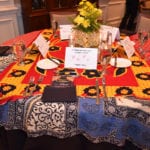 Events for MCF