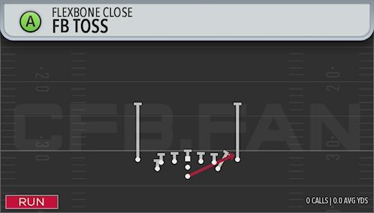 FB TOSS