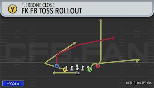 FK FB TOSS ROLLOUT
