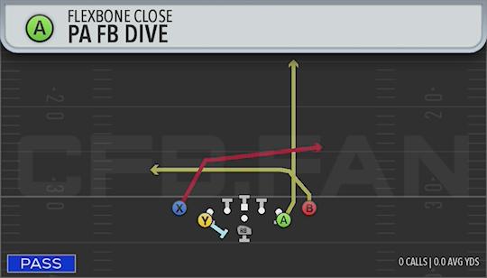 PA FB DIVE