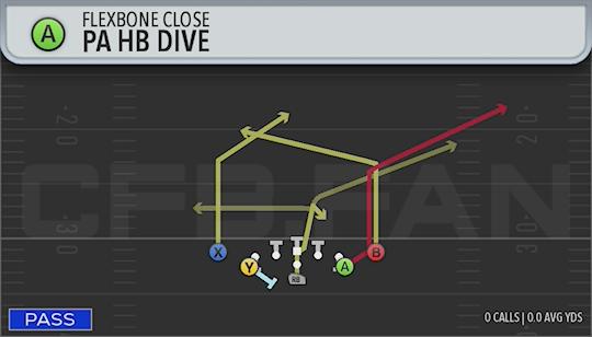 PA HB DIVE