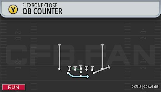 QB COUNTER