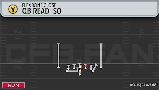 QB READ ISO