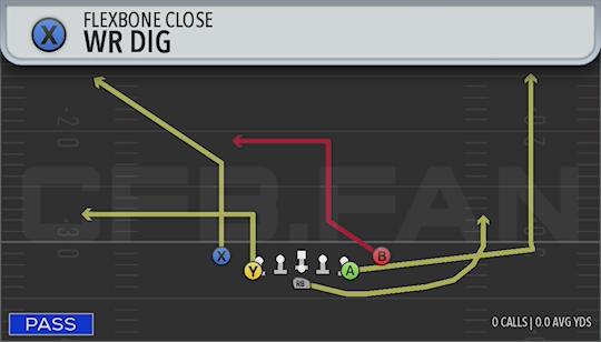 WR DIG