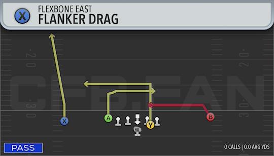 FLANKER DRAG
