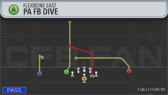 PA FB DIVE