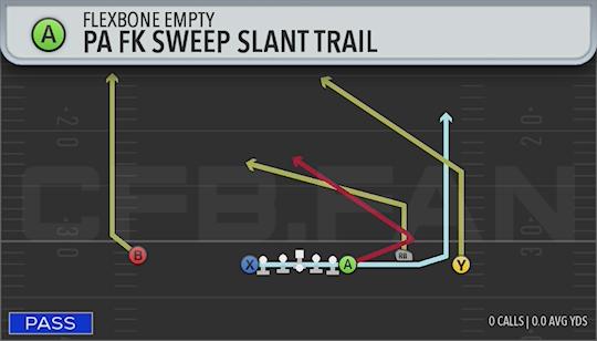 PA FK SWEEP SLANT TRAIL