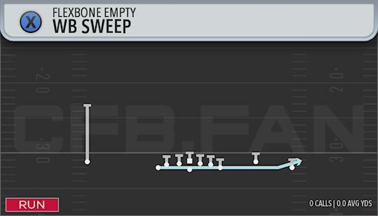 WB SWEEP