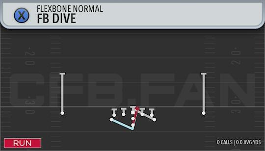FB DIVE