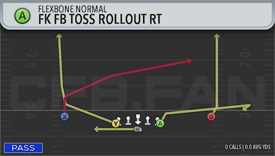 FK FB TOSS ROLLOUT RT