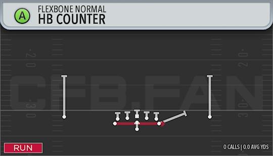 HB COUNTER