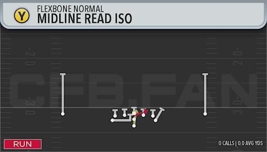 MIDLINE READ ISO