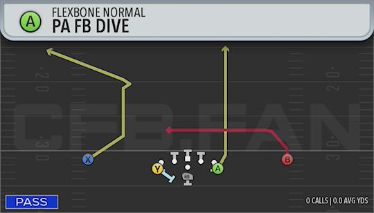 PA FB DIVE