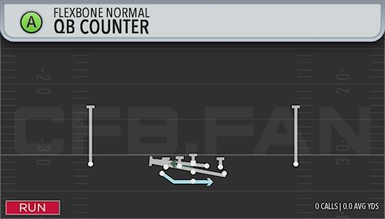 QB COUNTER