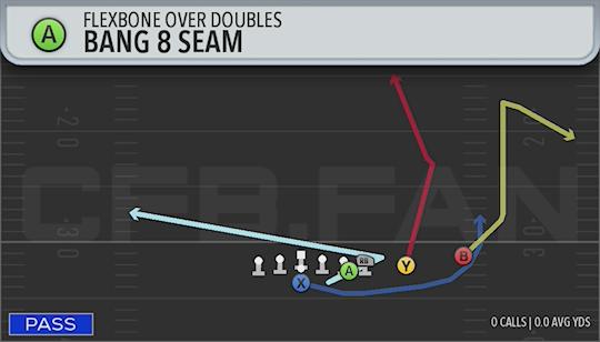 BANG 8 SEAM