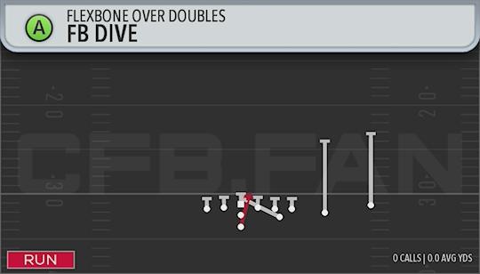 FB DIVE