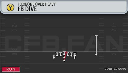 FB DIVE