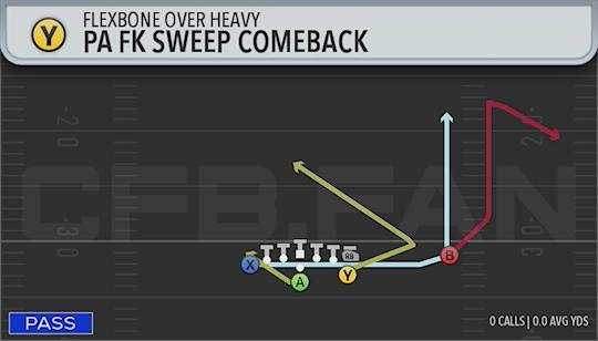 PA FK SWEEP COMEBACK