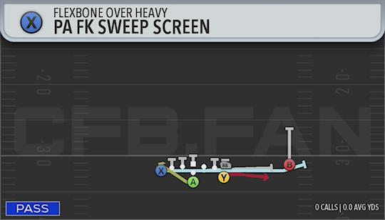 PA FK SWEEP SCREEN