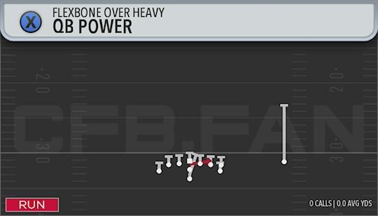 QB POWER