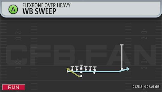WB SWEEP