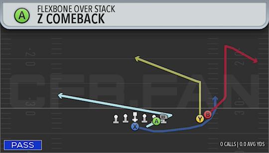 7 COMEBACK