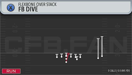 FB DIVE