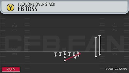 FB TOSS