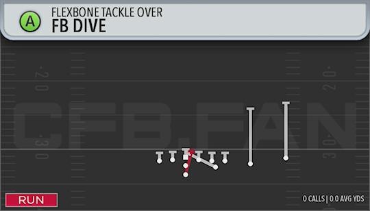 FB DIVE