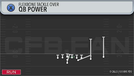 QB POWER