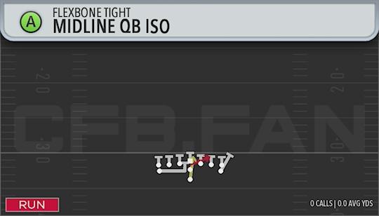 MIDLINE QB ISO