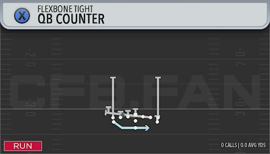 QB COUNTER