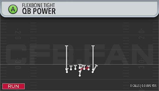 QB POWER
